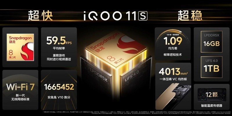 16GB运存、200W快充，最强直屏旗舰iQOO 11S简评