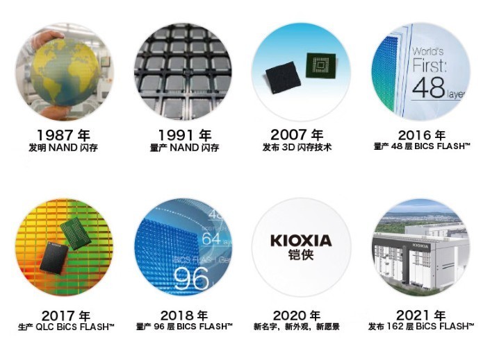 春节升级电脑选固态硬盘如何选？铠侠SD10 PCIe4.0 SSD让人真香