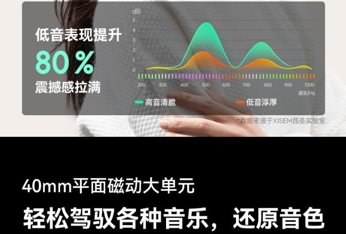 头戴式耳机哪个品牌音质好？头戴式耳机音质性价比推荐