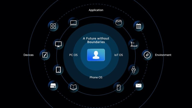 荣耀Magic5系列巴塞罗那首发 荣耀再征海外加速全球化布局