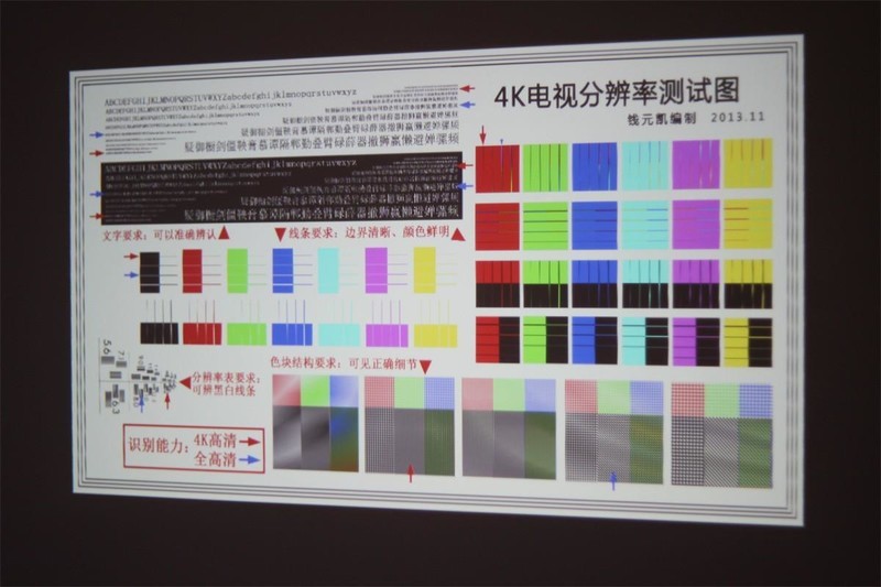 海思芯片+华为生态，高性价比投影仪来袭，希影H9 Max多方面实测