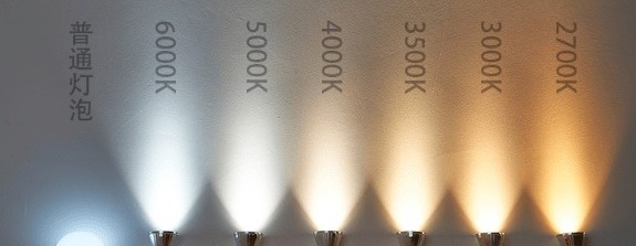 护眼灯的色温是多少比较好？如何挑选护眼台灯