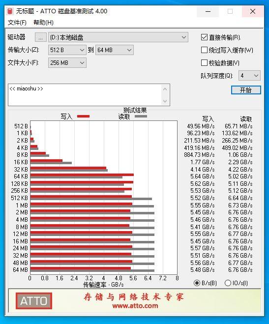 七彩虹CN700 PRO 2TB固态硬盘开箱试玩：PCIE4.0时代经典方案