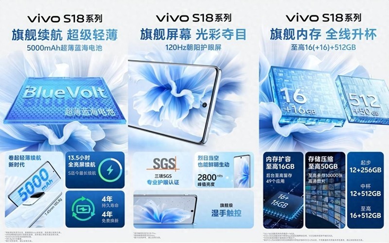 vivo S18即将发布！秀出手机界性能与轻薄的完美平衡！