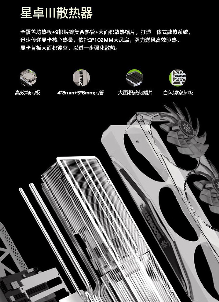 买影驰显卡，送 268 元的《黑神话：悟空》兑换码啦