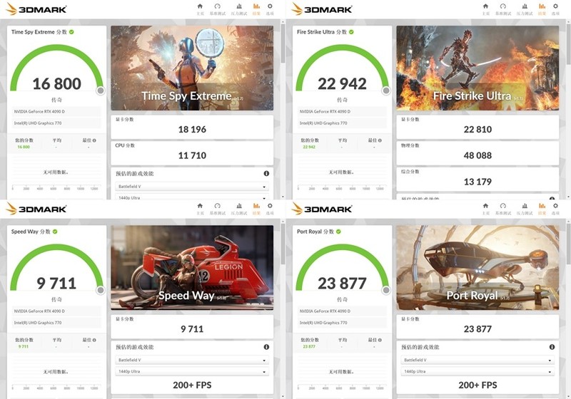 耕升RTX4090D炫光 学子们的电竞理财双修旗舰显卡 实测分享