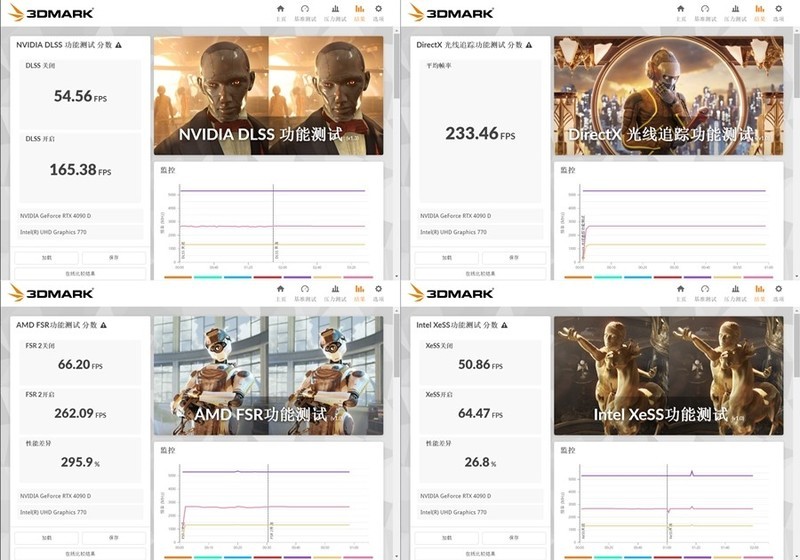 耕升RTX4090D炫光 学子们的电竞理财双修旗舰显卡 实测分享
