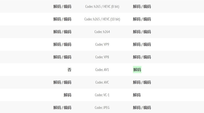 能否成为未来PC领域的新宠？从零刻EQ12的深度体验聊迷你主机的应用场景