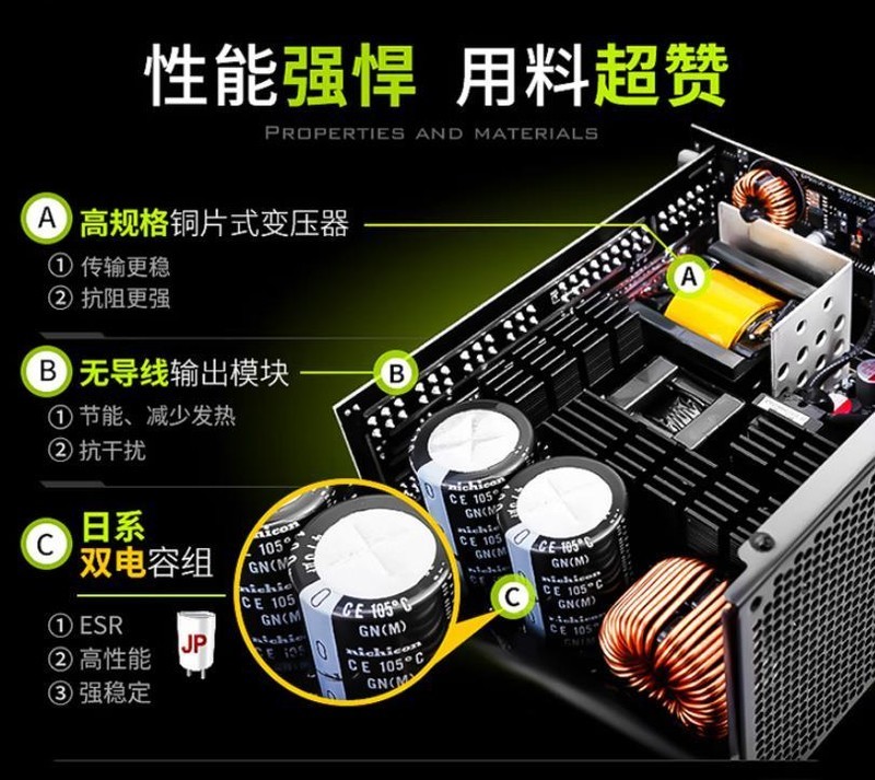 RTX40显卡高性价比ATX3.0电源：安钛克 Antec NE1000W金牌全模组电源开箱