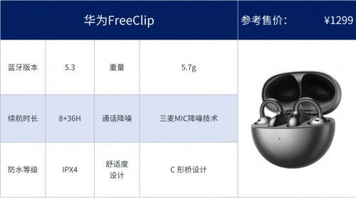 六年跑步爱好者亲测：深度对比Bose、漫步者、南卡等开放式耳机！