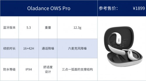 六年跑步爱好者亲测：深度对比Bose、漫步者、南卡等开放式耳机！