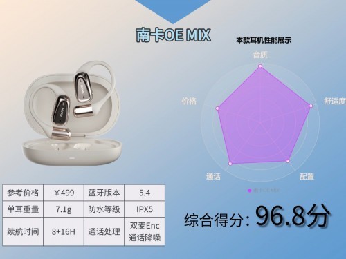 六年跑步爱好者亲测：深度对比Bose、漫步者、南卡等开放式耳机！