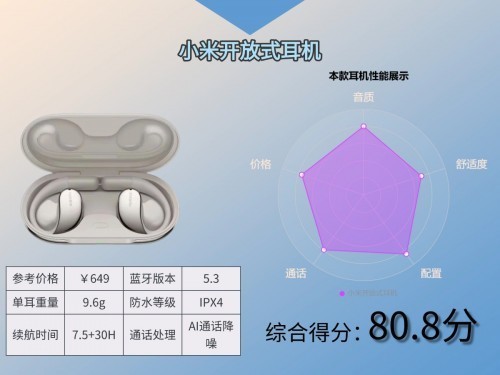 六年跑步爱好者亲测：深度对比Bose、漫步者、南卡等开放式耳机！