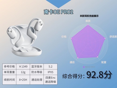 六年跑步爱好者亲测：深度对比Bose、漫步者、南卡等开放式耳机！