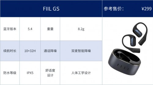 六年跑步爱好者亲测：深度对比Bose、漫步者、南卡等开放式耳机！