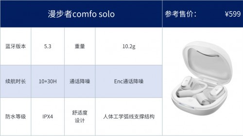 六年跑步爱好者亲测：深度对比Bose、漫步者、南卡等开放式耳机！