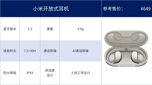 六年跑步爱好者亲测：深度对比Bose、漫步者、南卡等开放式耳机！