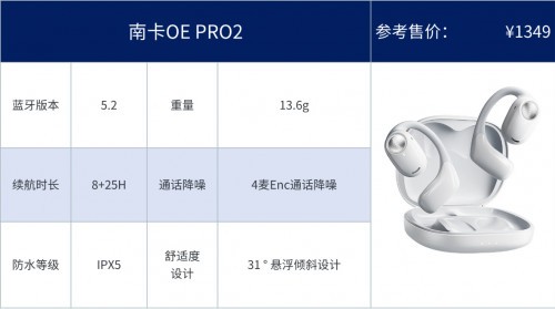 六年跑步爱好者亲测：深度对比Bose、漫步者、南卡等开放式耳机！