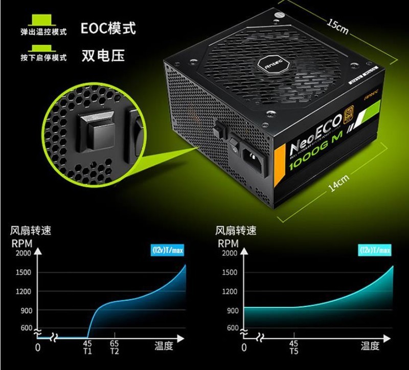RTX40显卡高性价比ATX3.0电源：安钛克 Antec NE1000W金牌全模组电源开箱