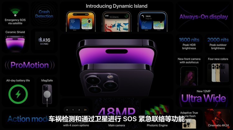苹果发布会总结：iPhone 14迎来全新外观，支持卫星通信
