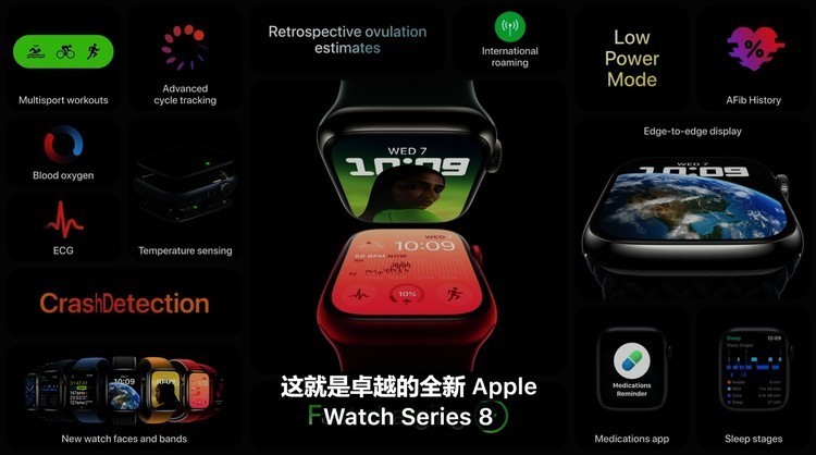 苹果发布会总结：iPhone 14迎来全新外观，支持卫星通信