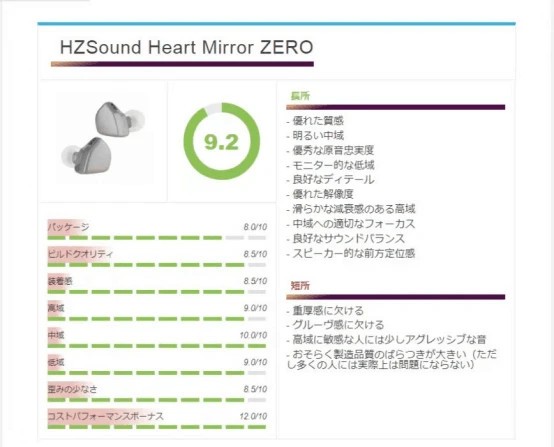 如果HiFi耳机真有性价比那就是这样的！HZSOUND心镜ZERO试听