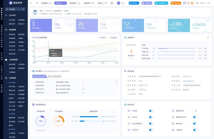 手游那种推广方式能够日进斗金——溪谷软件