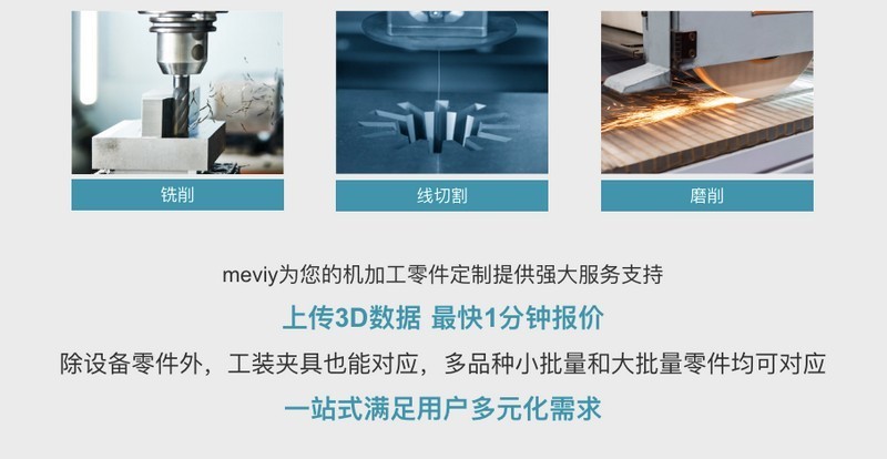 米思米亮相LANCI汽车技术创新星空(中国)，引领汽车零件智能报价新浪潮