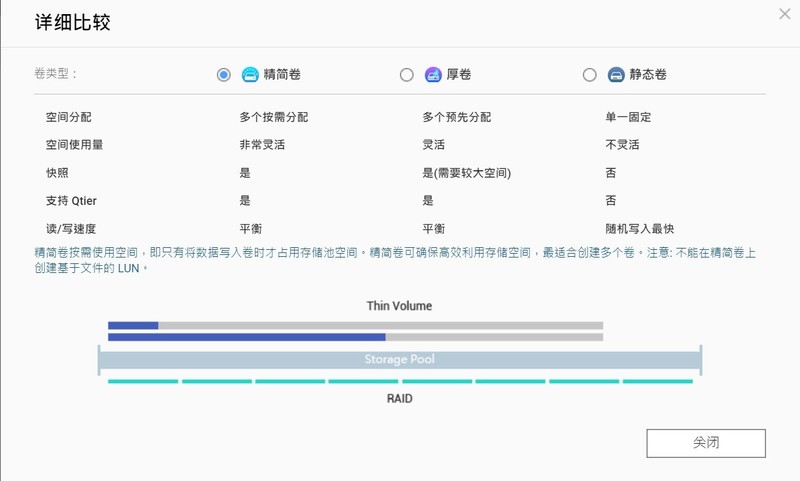 买硬件，送软件，入门即全能，威联通TS216评测体验