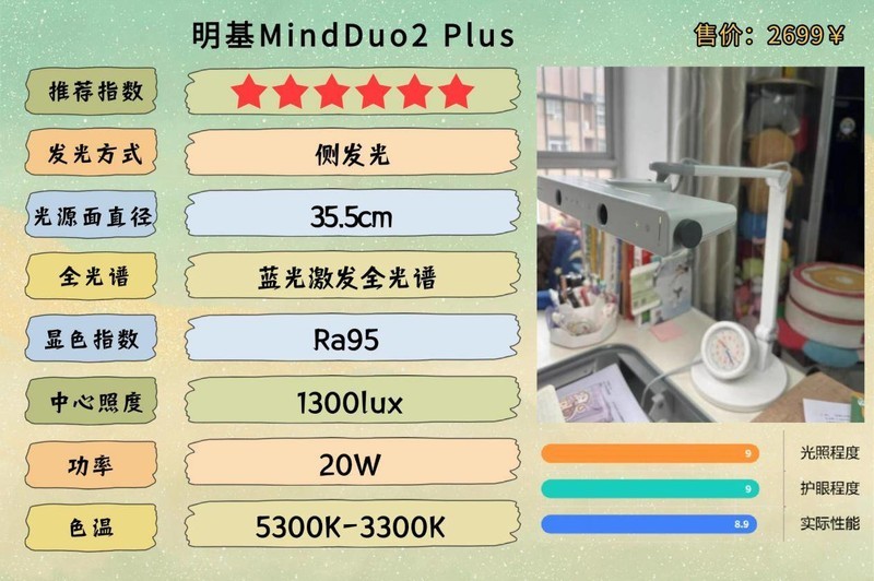 护眼台灯品牌排行前十名有哪些？新手建议收藏的护眼灯推荐