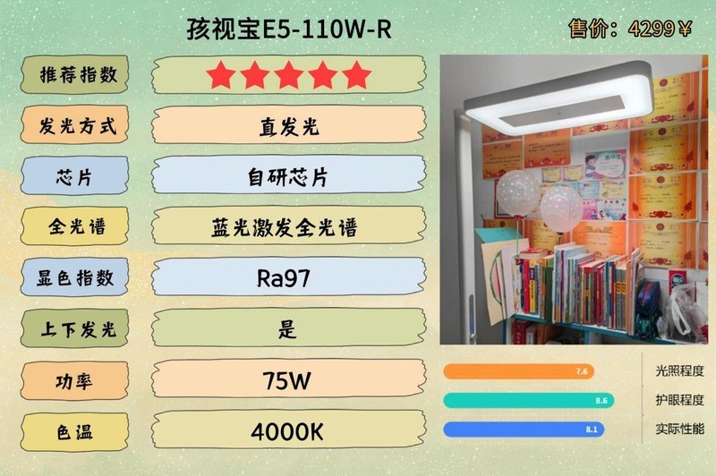 护眼台灯品牌排行前十名有哪些？新手建议收藏的护眼灯推荐