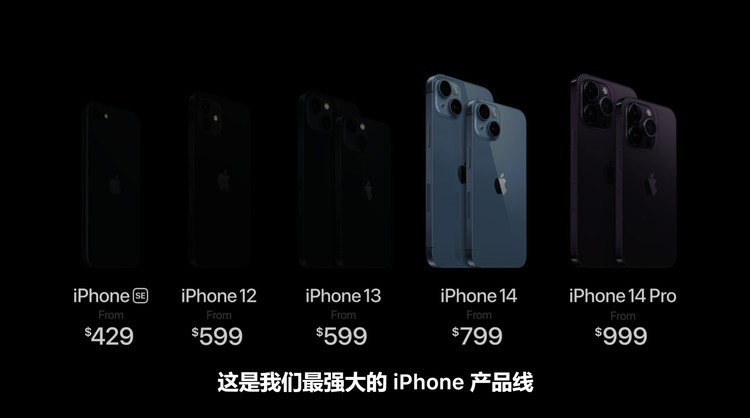 苹果发布会总结：iPhone 14迎来全新外观，支持卫星通信