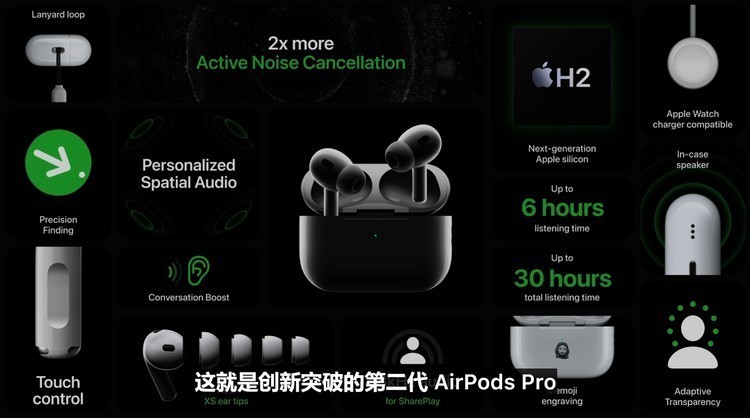 苹果发布会总结：iPhone 14迎来全新外观，支持卫星通信