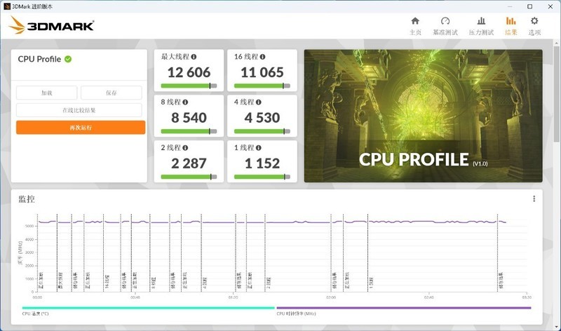 售价千元内D5 B760M主板怎么选？技嘉B760M魔鹰主板测评分享