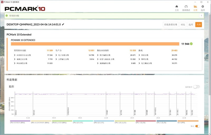 售价千元内D5 B760M主板怎么选？技嘉B760M魔鹰主板测评分享