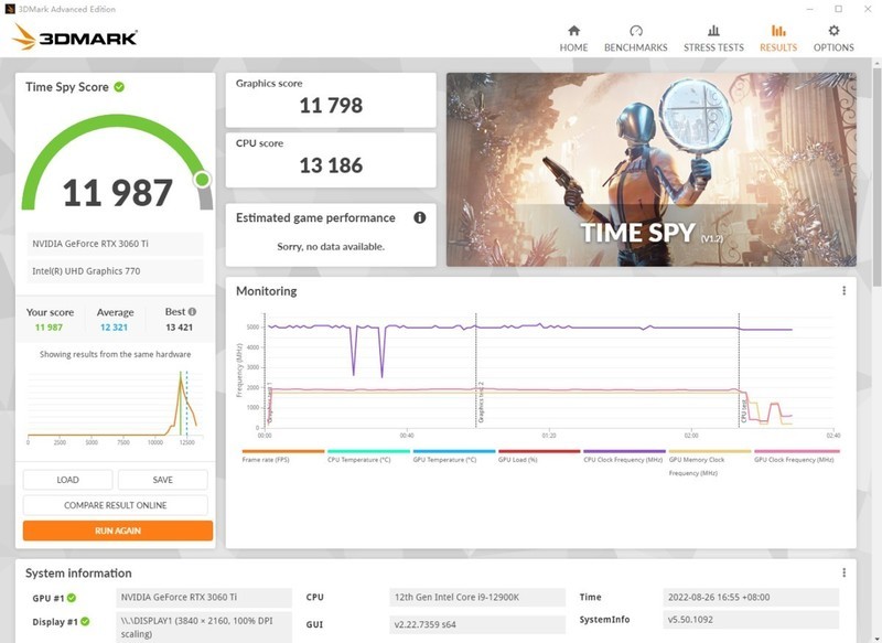 无惧光追，2k游戏利器，技嘉RTX 3060Ti魔鹰PRO评测体验