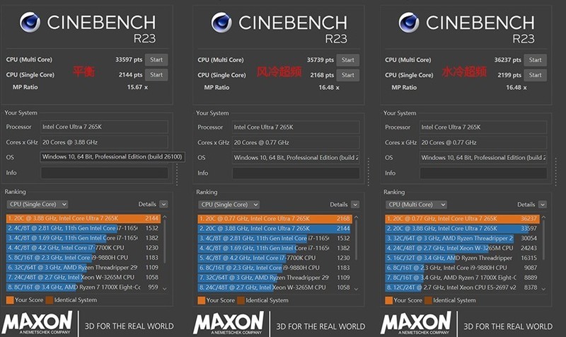 电竞基因与赛博美学，华硕ROG STRIX B860-F GAMING WIFI全面体验