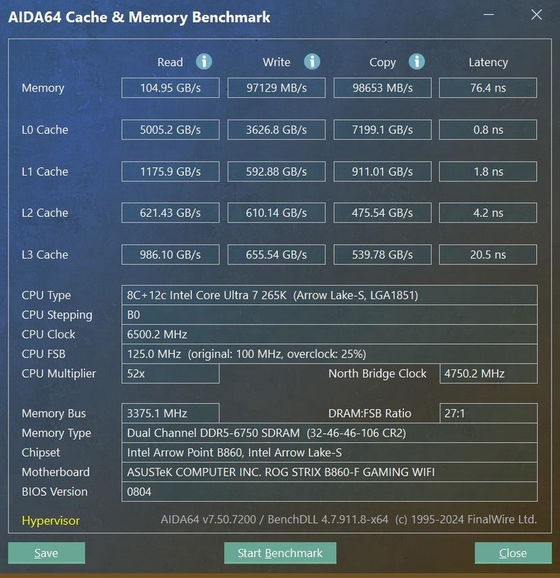 电竞基因与赛博美学，华硕ROG STRIX B860-F GAMING WIFI全面体验