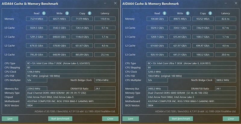 电竞基因与赛博美学，华硕ROG STRIX B860-F GAMING WIFI全面体验