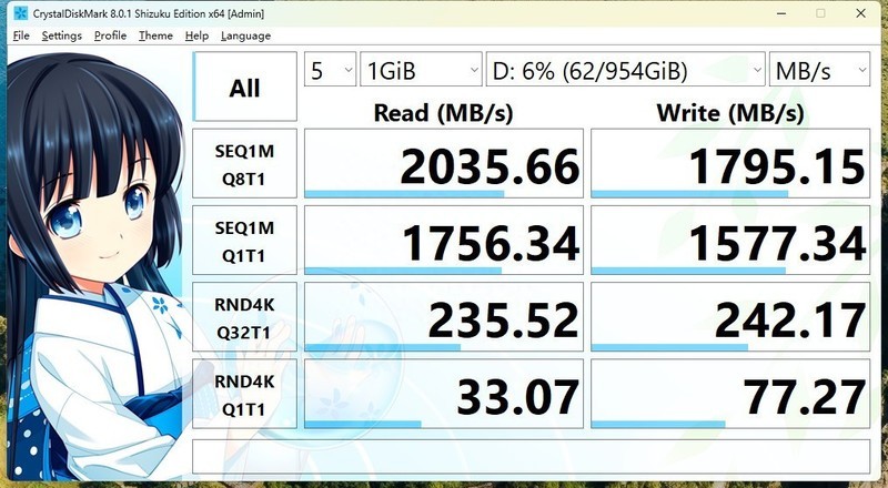摄影人2000MB/s的心头好，爱国者P1移动固态硬盘晒单