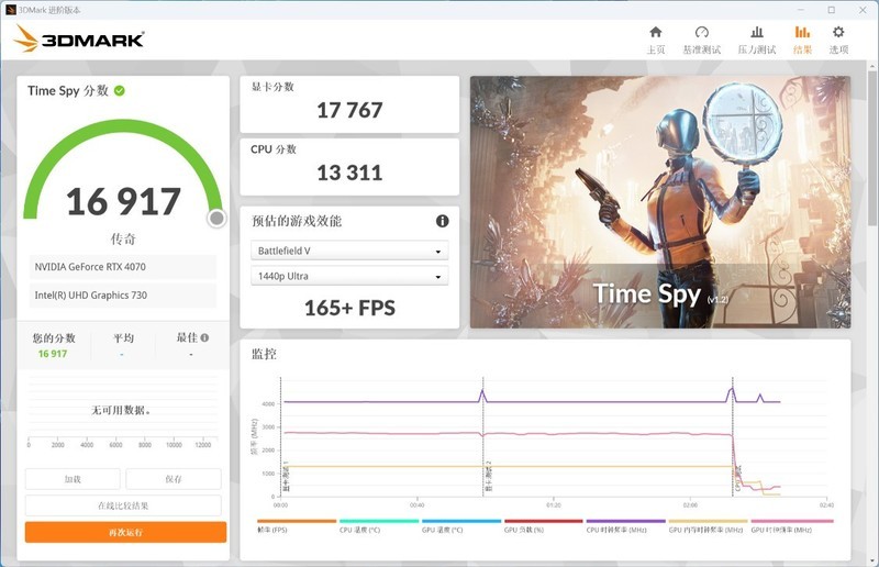过年回家带着12.4L小钢炮主机，和女朋友一起玩《幻兽帕鲁》