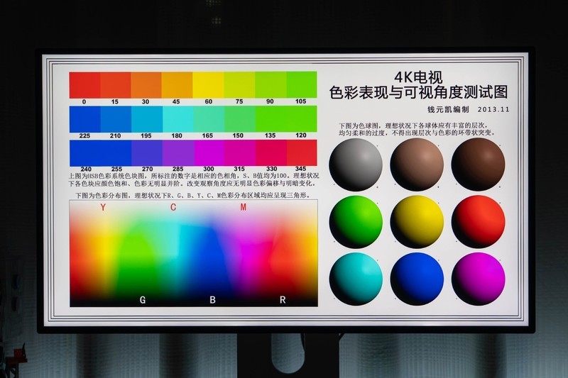 展现本色、征服双眼丨酷优客P32K真能“平替”Pro Display XDR吗？