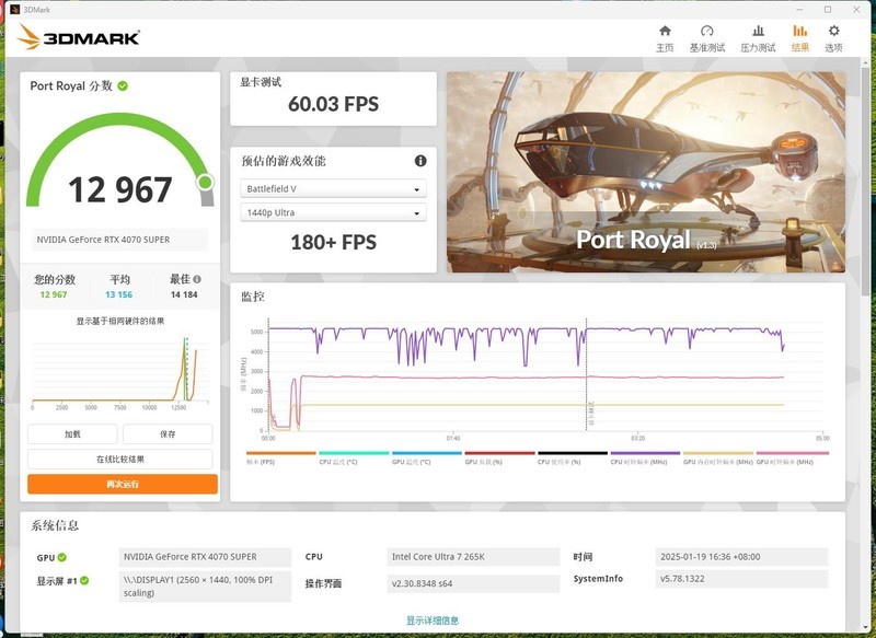 Thermaltake The Tower 600评测：全能机箱，姿态万千，怎么装都吸睛
