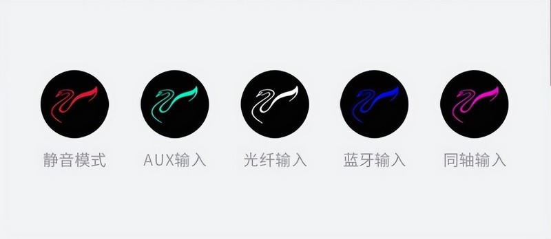 千元以下唯一拥有等磁场带式高音的惠威D100音箱，能不能听个响？