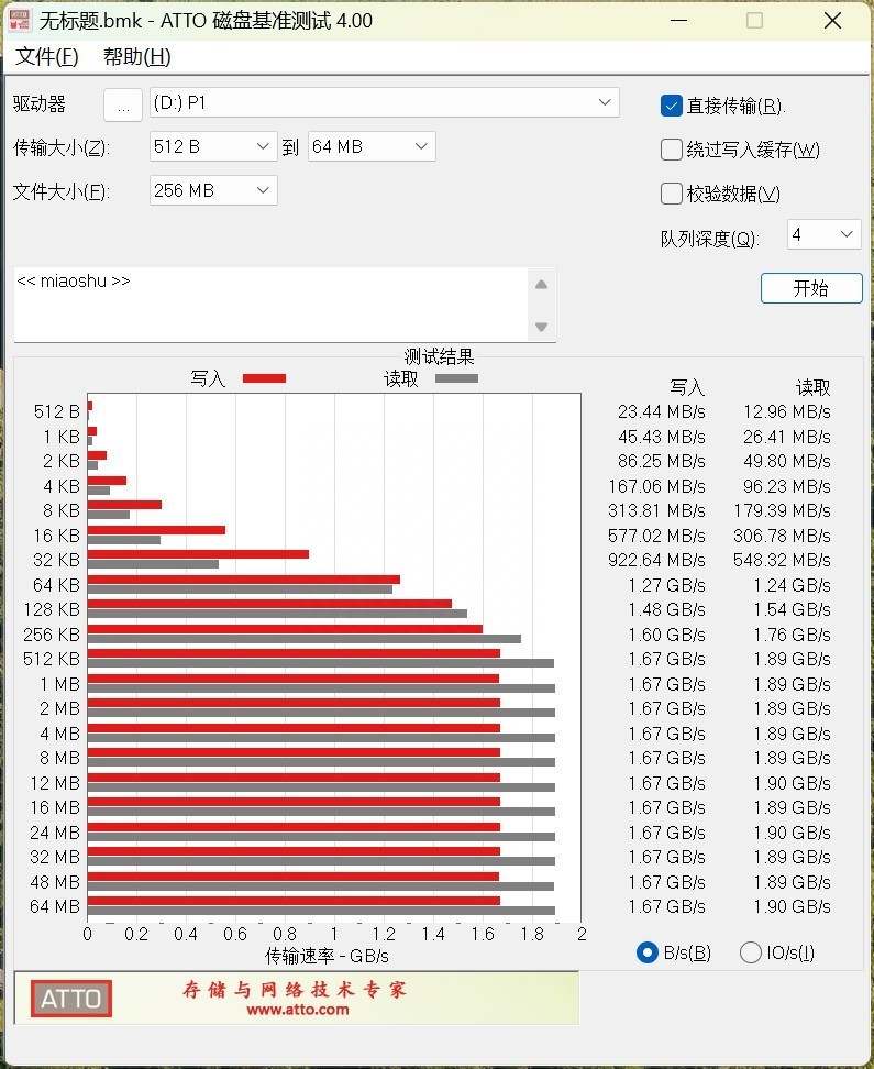 摄影人2000MB/s的心头好，爱国者P1移动固态硬盘晒单