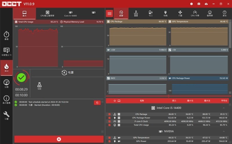 过年回家带着12.4L小钢炮主机，和女朋友一起玩《幻兽帕鲁》