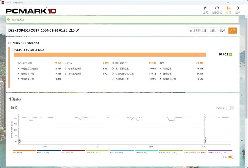 过年回家带着12.4L小钢炮主机，和女朋友一起玩《幻兽帕鲁》