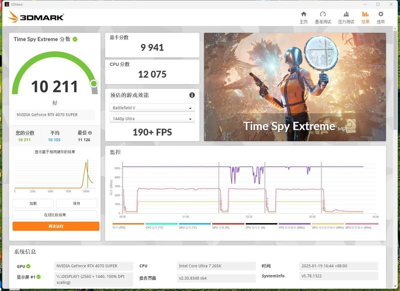 Thermaltake The Tower 600评测：全能机箱，姿态万千，怎么装都吸睛