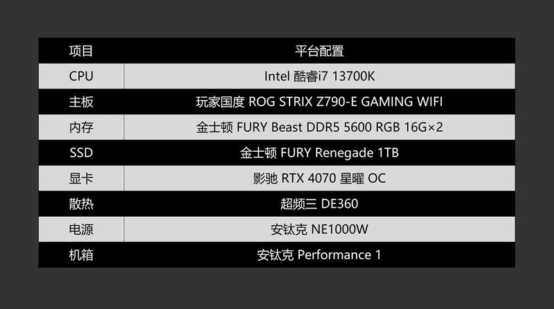 让爱机安然度过炎夏，超频三 DE360一体式水冷散热器体验分享