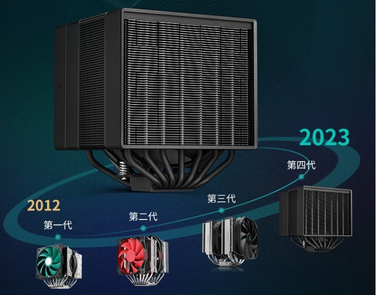 颜值、性能、静音拉满还不够？双模九州风神阿萨辛4旗舰风冷简测